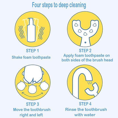 U-shaped Baby Toothbrush Children Child Teethers Baby Brush(with Box)